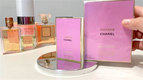 Моя коллекция ароматов Chanel 